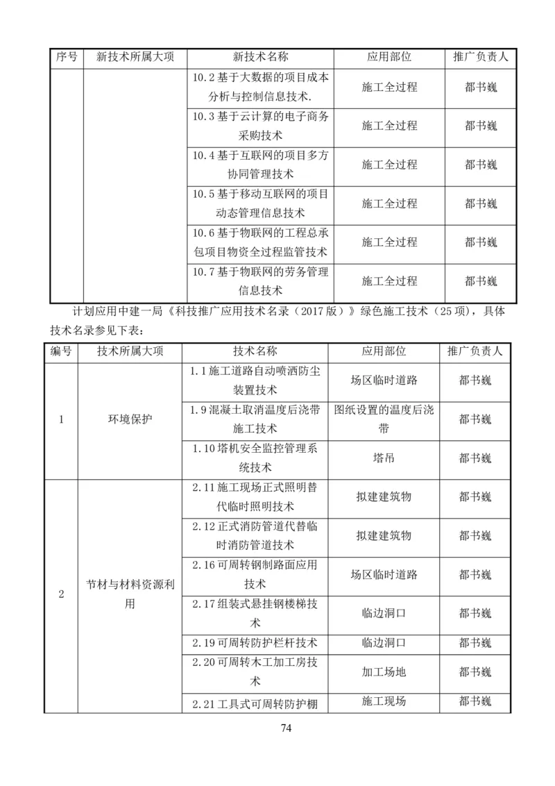 整形一期施工组织设计-报局优秀施组方案_2021-2023年优秀施组方案_施工组织设计_整形医院项目施工组织设计_001施工组织设计