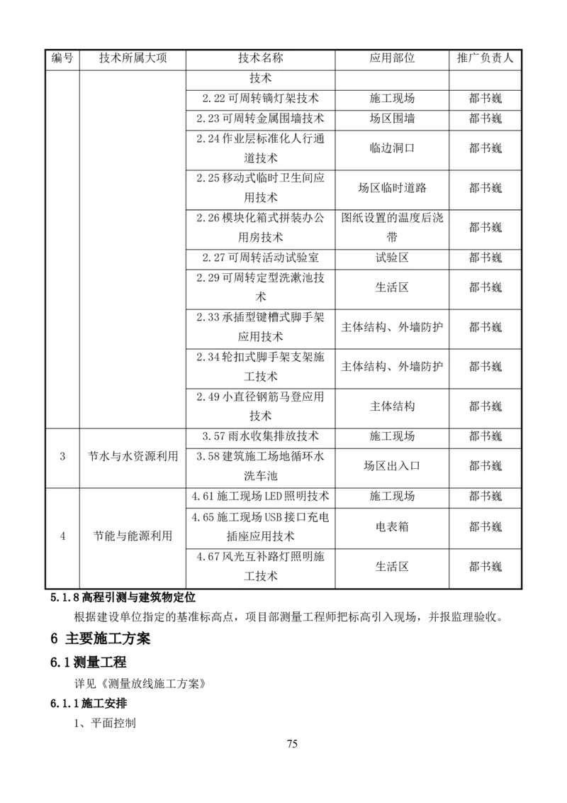 整形一期施工组织设计-报局优秀施组方案_2021-2023年优秀施组方案_施工组织设计_整形医院项目施工组织设计_001施工组织设计