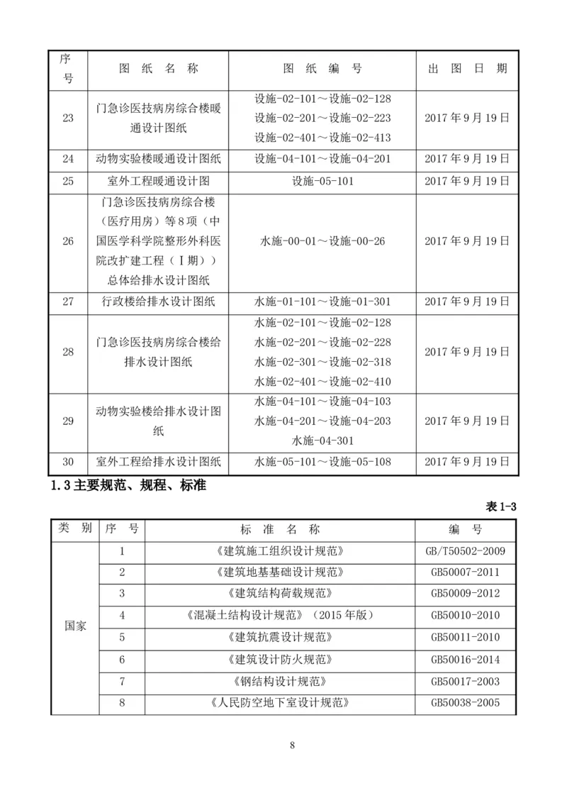 整形一期施工组织设计-报局优秀施组方案_2021-2023年优秀施组方案_施工组织设计_整形医院项目施工组织设计_001施工组织设计