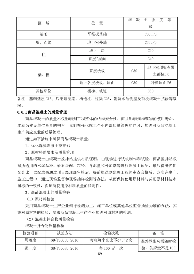 整形一期施工组织设计-报局优秀施组方案_2021-2023年优秀施组方案_施工组织设计_整形医院项目施工组织设计_001施工组织设计