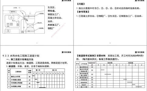 04.2025一建《水利》直播带学讲义（管理）-打印版_2026年一级建造师_2026年一建水利_2025年一建水利SVIP_02-基础精讲✿高端面授✿深度强化_30-水利《直播带学班》李顺顺XT