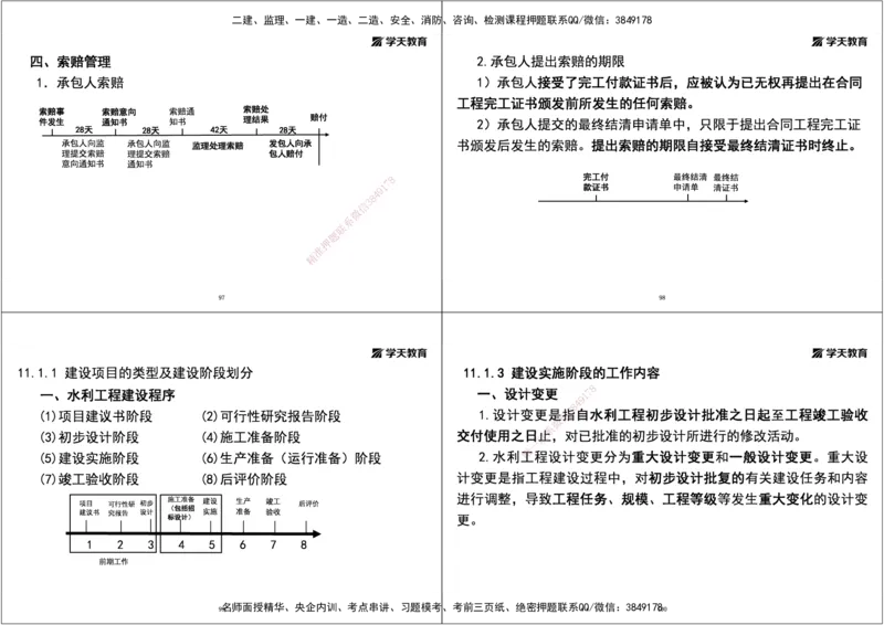 04.2025一建《水利》直播带学讲义（管理）-打印版_2026年一级建造师_2026年一建水利_2025年一建水利SVIP_02-基础精讲✿高端面授✿深度强化_30-水利《直播带学班》李顺顺XT