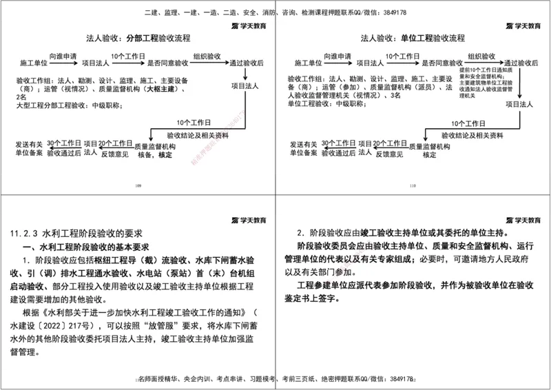 04.2025一建《水利》直播带学讲义（管理）-打印版_2026年一级建造师_2026年一建水利_2025年一建水利SVIP_02-基础精讲✿高端面授✿深度强化_30-水利《直播带学班》李顺顺XT