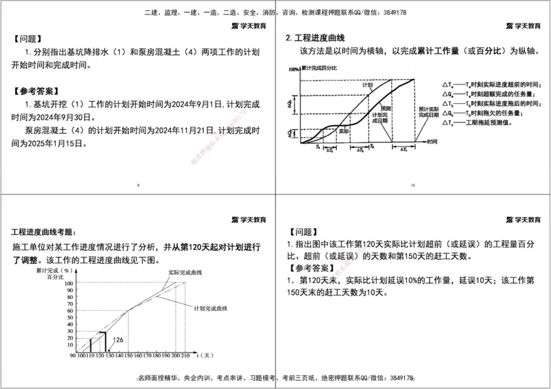 04.2025一建《水利》直播带学讲义（管理）-打印版_2026年一级建造师_2026年一建水利_2025年一建水利SVIP_02-基础精讲✿高端面授✿深度强化_30-水利《直播带学班》李顺顺XT