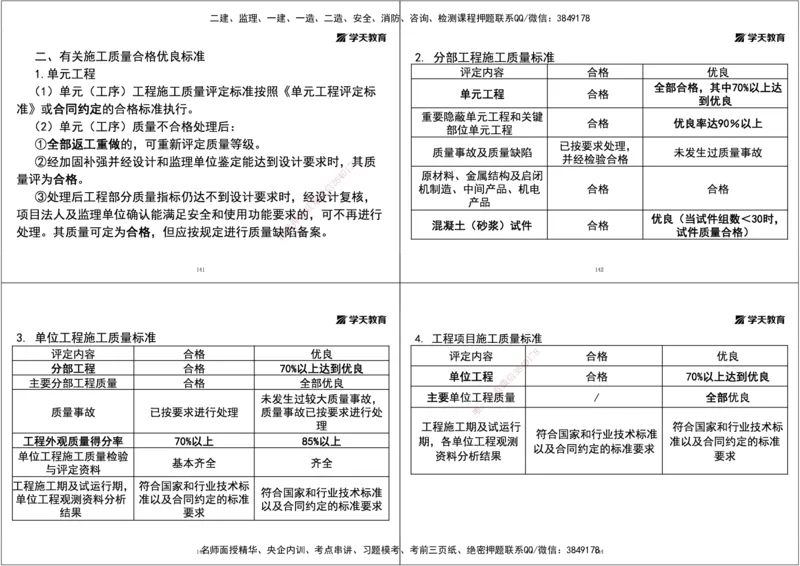 04.2025一建《水利》直播带学讲义（管理）-打印版_2026年一级建造师_2026年一建水利_2025年一建水利SVIP_02-基础精讲✿高端面授✿深度强化_30-水利《直播带学班》李顺顺XT