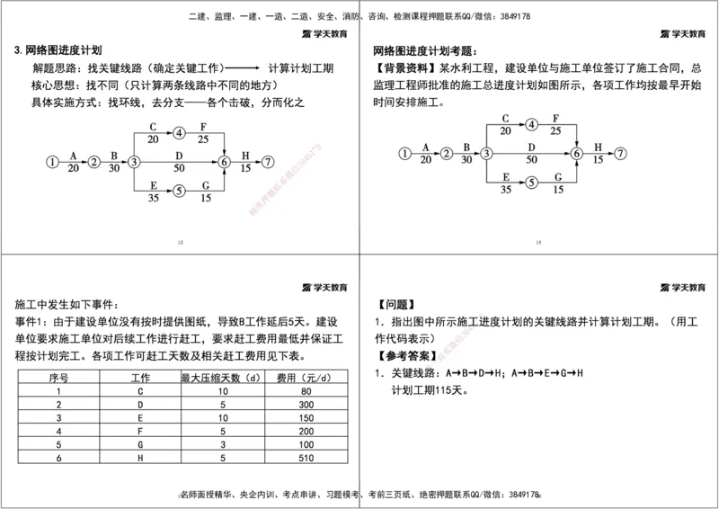 04.2025一建《水利》直播带学讲义（管理）-打印版_2026年一级建造师_2026年一建水利_2025年一建水利SVIP_02-基础精讲✿高端面授✿深度强化_30-水利《直播带学班》李顺顺XT