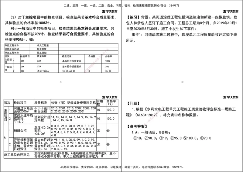 04.2025一建《水利》直播带学讲义（管理）-打印版_2026年一级建造师_2026年一建水利_2025年一建水利SVIP_02-基础精讲✿高端面授✿深度强化_30-水利《直播带学班》李顺顺XT