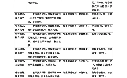 语文园地二第2课时教案_一年级语文下册（统编版）_老课标资料_教案反思+导学案_表格式_6版表格教案（带三维目标）_第2单元