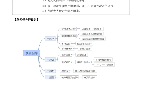 第三单元单元分析_一年级语文下册（统编版）_老课标资料_一年级下册全套课件资料_3.第三单元_单元导引
