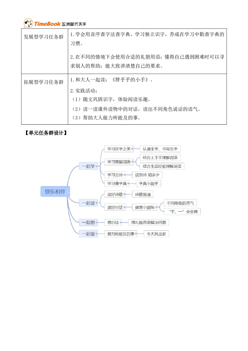 第三单元单元分析_一年级语文下册（统编版）_老课标资料_一年级下册全套课件资料_3.第三单元_单元导引