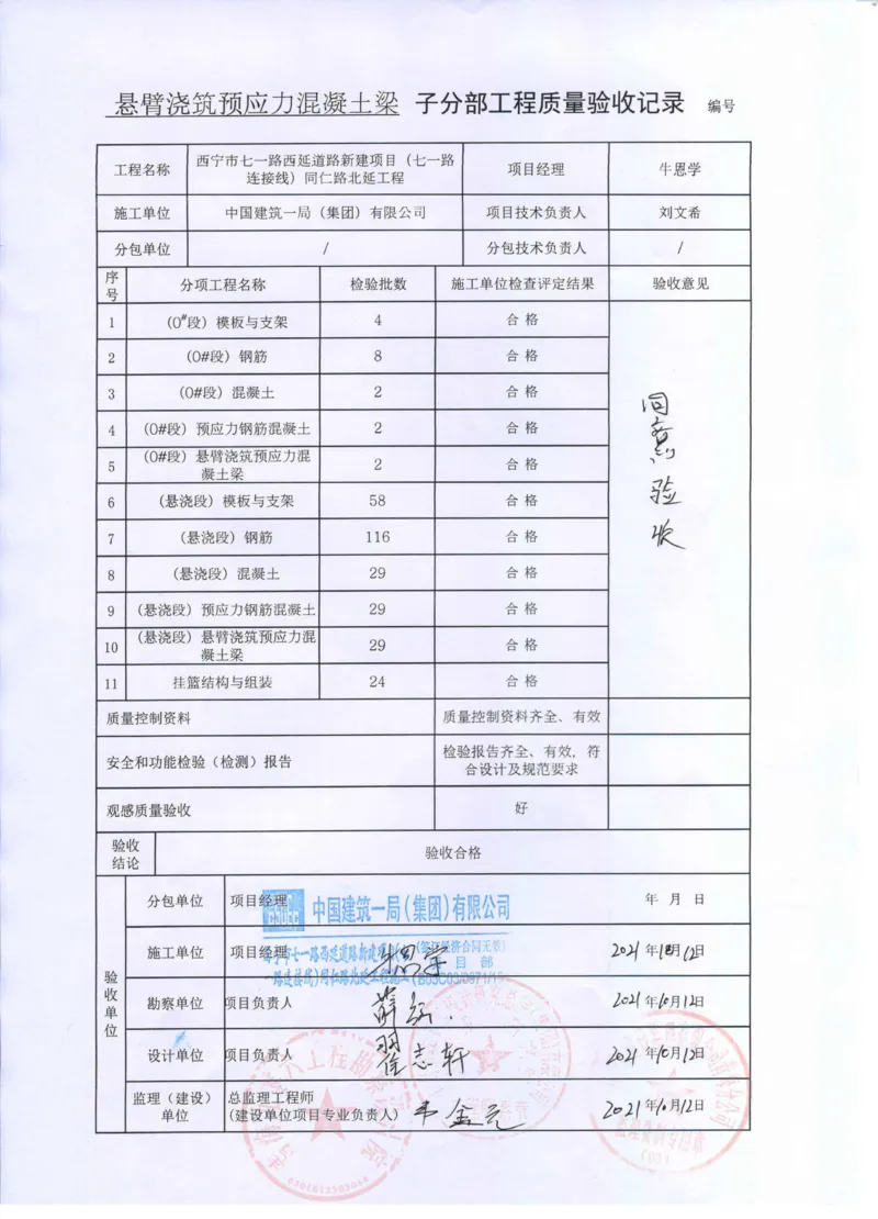 悬臂浇筑预应力混凝土梁子部分工程质量验收记录(1)_2021-2023年优秀施组方案_施工方案_方案06-变截面连续梁挂篮悬臂浇筑施工方案_2、质量竣工验收记录