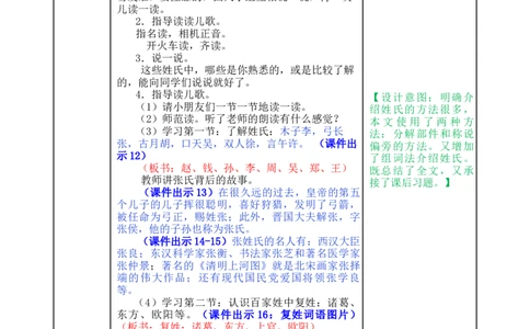 识字2姓氏歌-教案_一年级语文下册（统编版）_老课标资料_教案反思+导学案_表格式_5版表格式教案