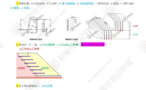 老船长一建公路&mdash;&mdash;识图专题直播-讲义_2026年一级建造师_2026年一建公路_2025年一建公路SVIP_04-冲刺串讲✿考点强化✿小灶集训_32-公路《识图+计算+答题技巧》老船长JQ推荐