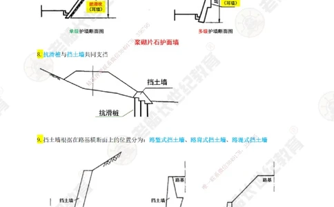 老船长一建公路&mdash;&mdash;识图专题直播-讲义_2026年一级建造师_2026年一建公路_2025年一建公路SVIP_04-冲刺串讲✿考点强化✿小灶集训_32-公路《识图+计算+答题技巧》老船长JQ推荐