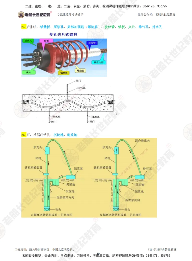 老船长一建公路&mdash;&mdash;识图专题直播-讲义_2026年一级建造师_2026年一建公路_2025年一建公路SVIP_04-冲刺串讲✿考点强化✿小灶集训_32-公路《识图+计算+答题技巧》老船长JQ推荐