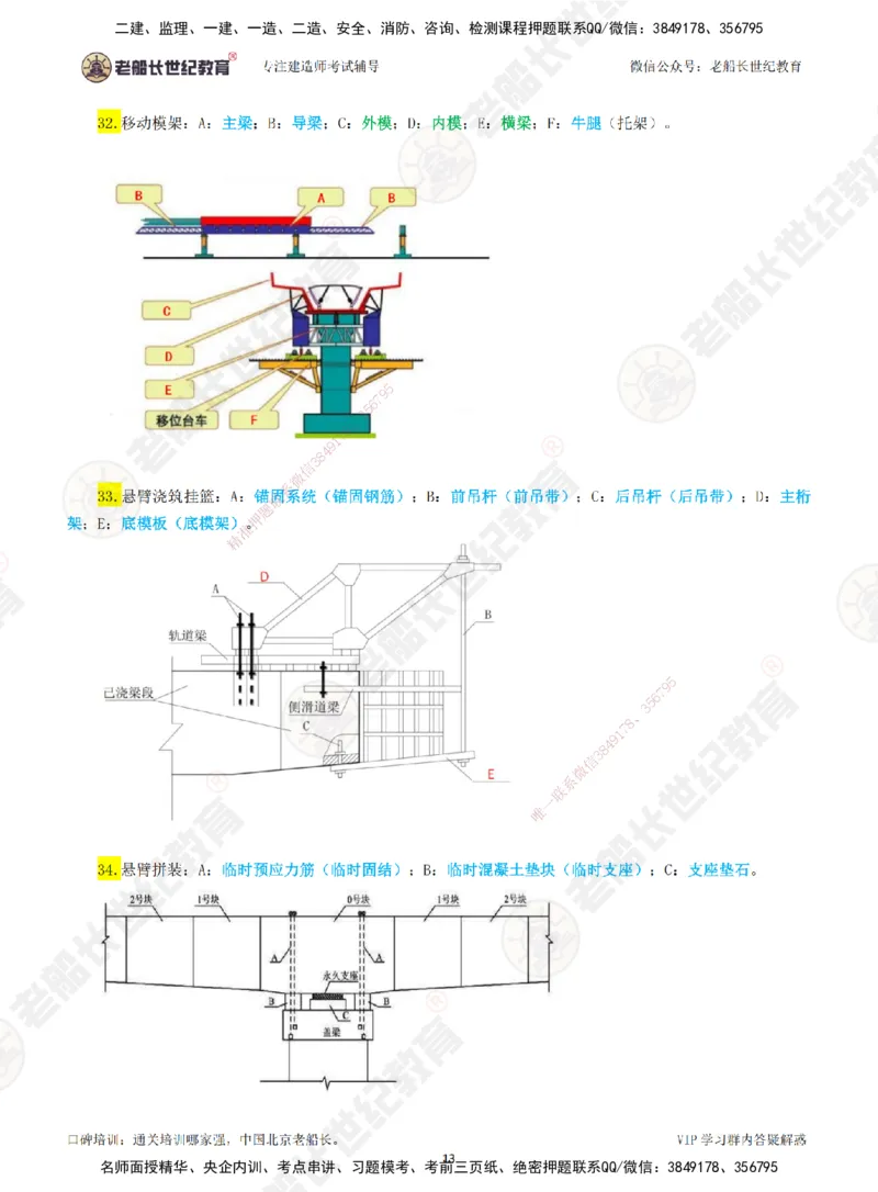 老船长一建公路&mdash;&mdash;识图专题直播-讲义_2026年一级建造师_2026年一建公路_2025年一建公路SVIP_04-冲刺串讲✿考点强化✿小灶集训_32-公路《识图+计算+答题技巧》老船长JQ推荐