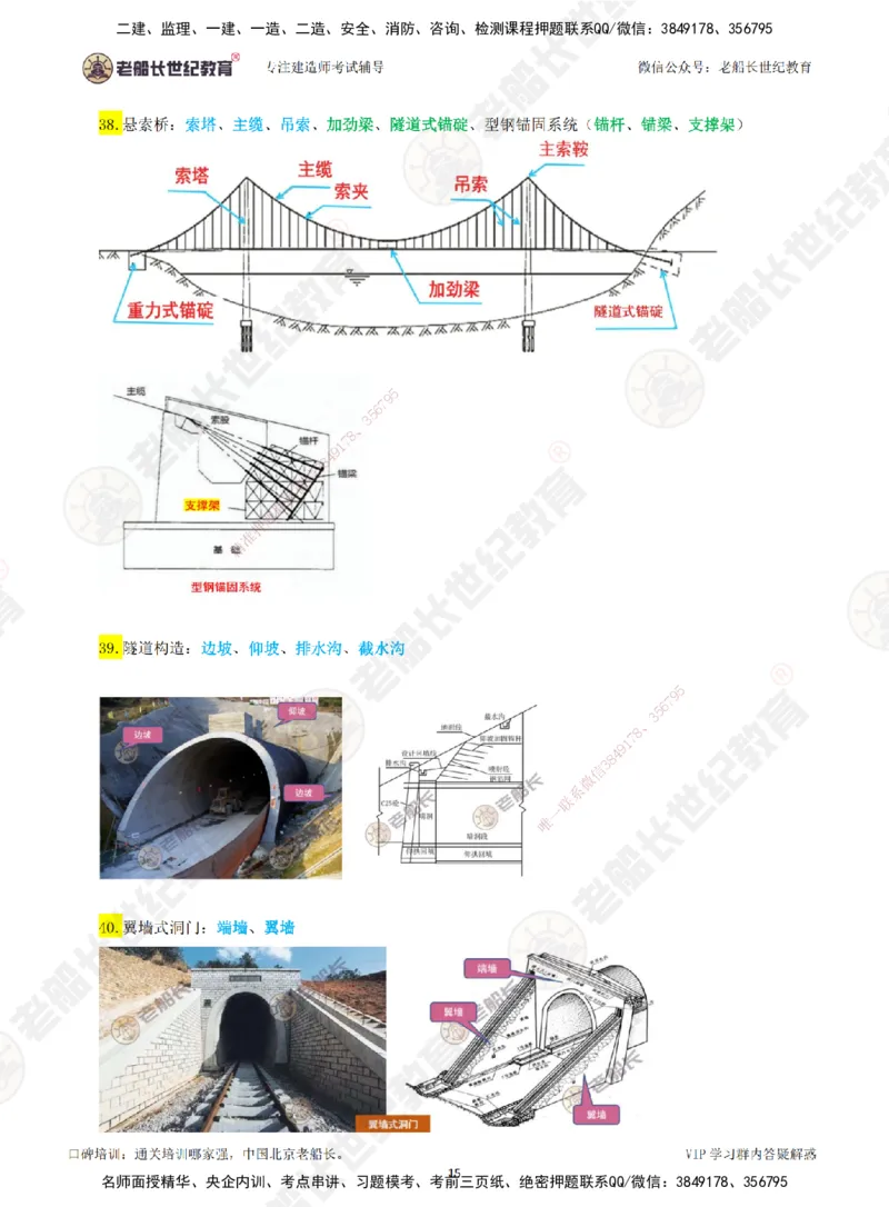 老船长一建公路&mdash;&mdash;识图专题直播-讲义_2026年一级建造师_2026年一建公路_2025年一建公路SVIP_04-冲刺串讲✿考点强化✿小灶集训_32-公路《识图+计算+答题技巧》老船长JQ推荐