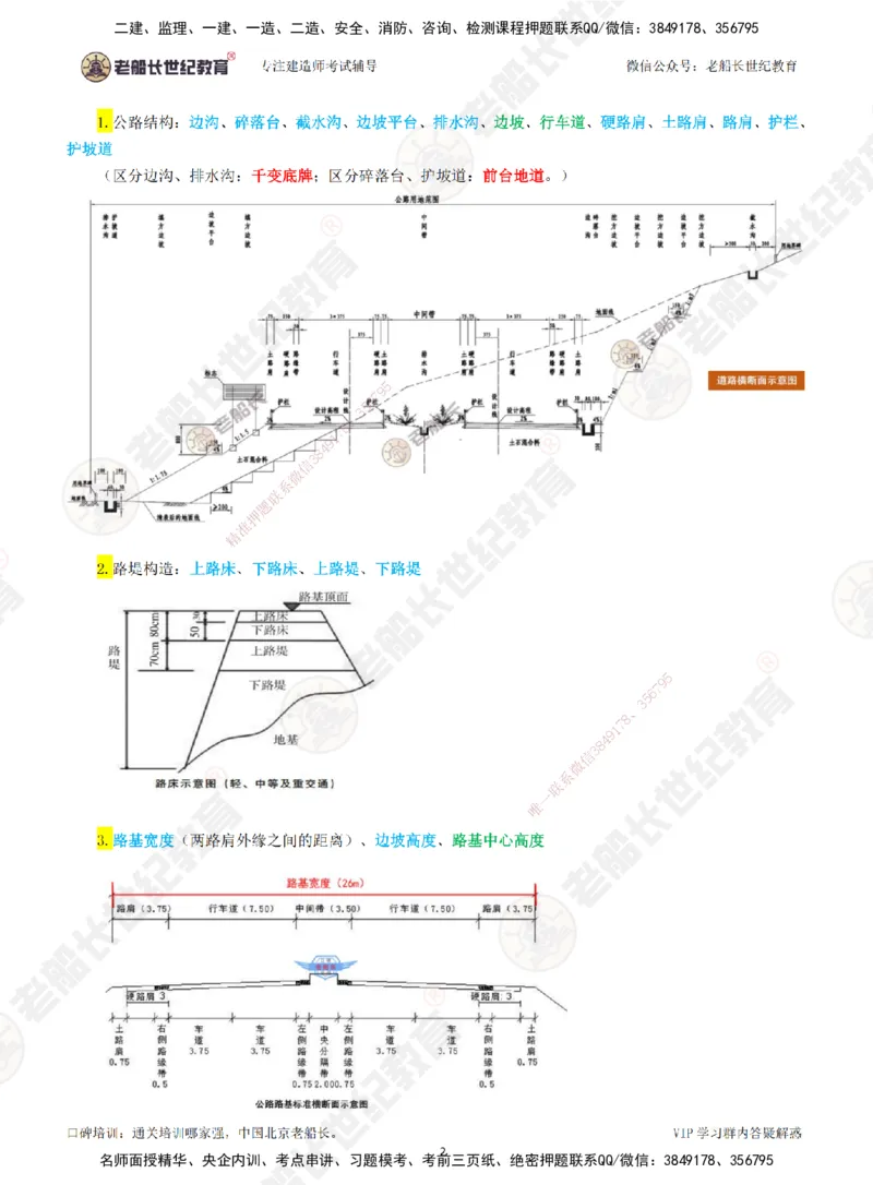 老船长一建公路&mdash;&mdash;识图专题直播-讲义_2026年一级建造师_2026年一建公路_2025年一建公路SVIP_04-冲刺串讲✿考点强化✿小灶集训_32-公路《识图+计算+答题技巧》老船长JQ推荐