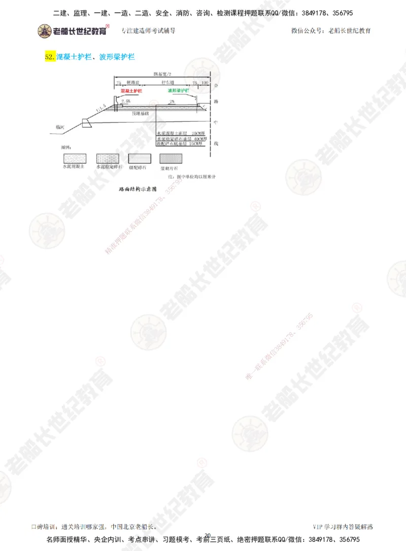 老船长一建公路&mdash;&mdash;识图专题直播-讲义_2026年一级建造师_2026年一建公路_2025年一建公路SVIP_04-冲刺串讲✿考点强化✿小灶集训_32-公路《识图+计算+答题技巧》老船长JQ推荐