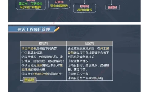 课件_2026年一级建造师_2026年一建管理_2025年一建管理SVIP_04-冲刺串讲✿考点强化✿小灶集训_66-管理《大咖考前密训》李娜JG