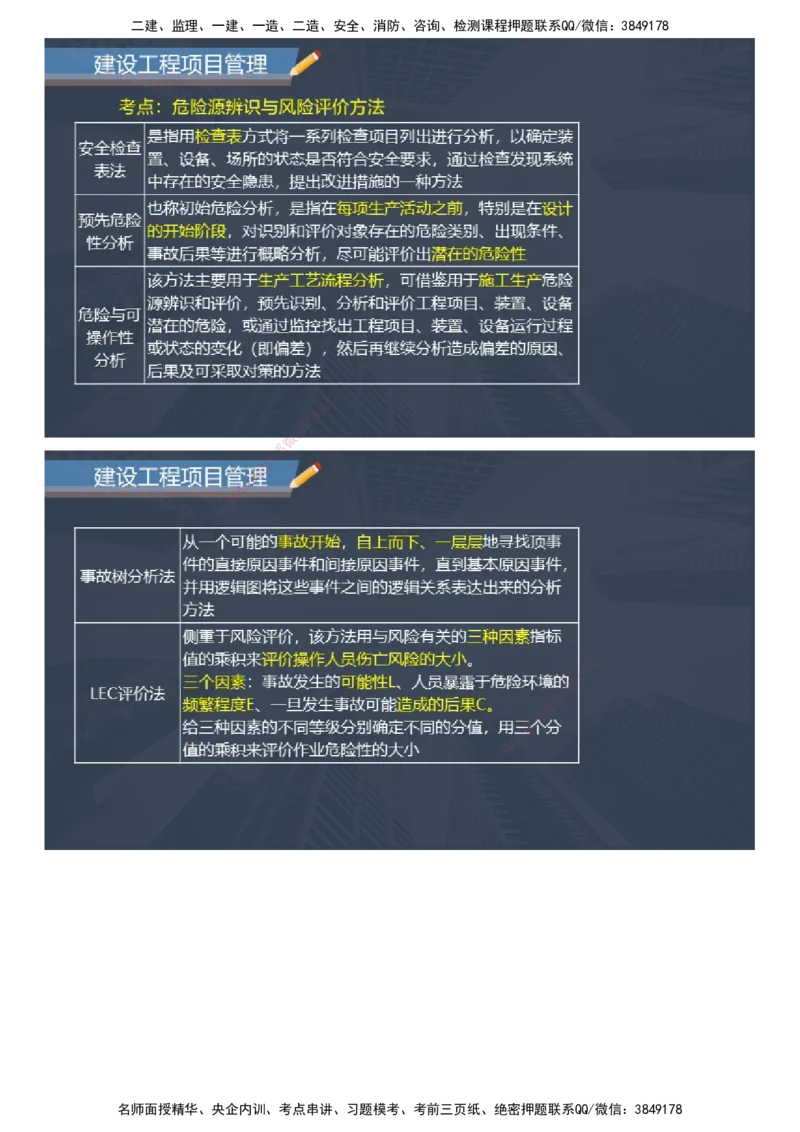 课件_2026年一级建造师_2026年一建管理_2025年一建管理SVIP_04-冲刺串讲✿考点强化✿小灶集训_66-管理《大咖考前密训》李娜JG