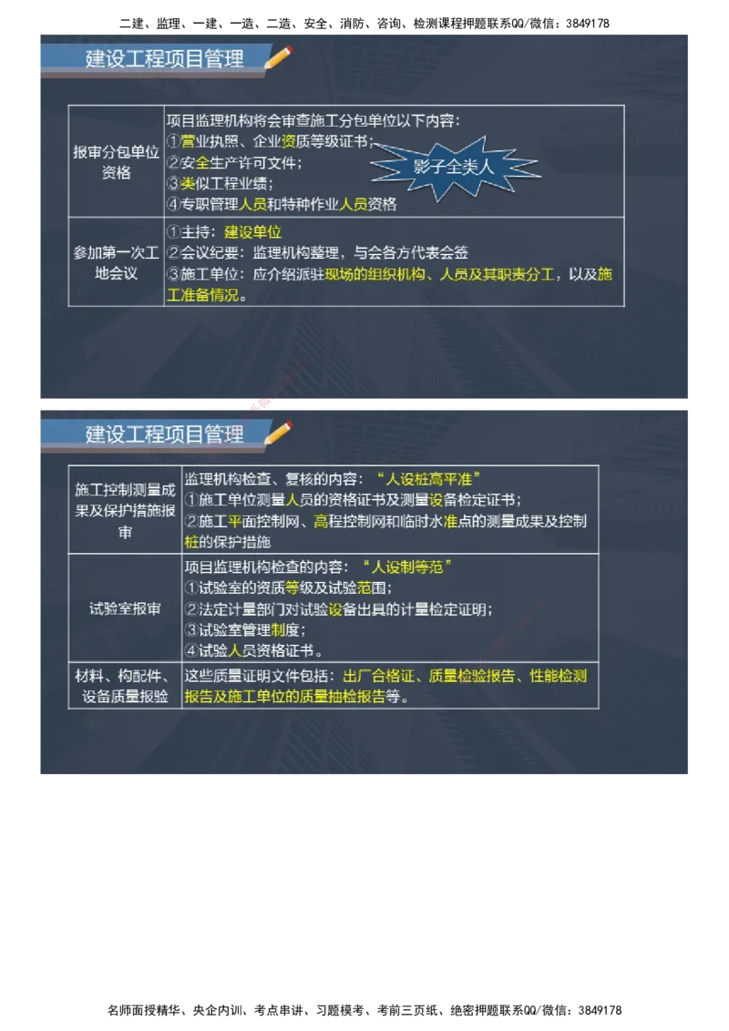 课件_2026年一级建造师_2026年一建管理_2025年一建管理SVIP_04-冲刺串讲✿考点强化✿小灶集训_66-管理《大咖考前密训》李娜JG