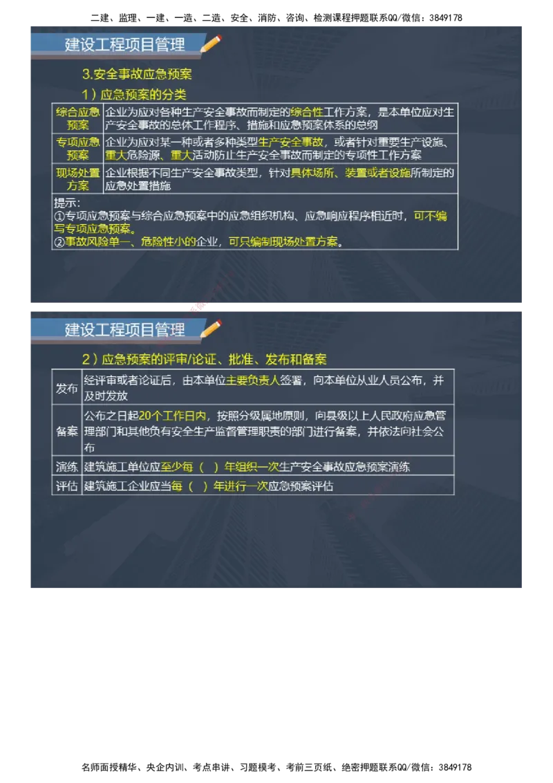 课件_2026年一级建造师_2026年一建管理_2025年一建管理SVIP_04-冲刺串讲✿考点强化✿小灶集训_66-管理《大咖考前密训》李娜JG