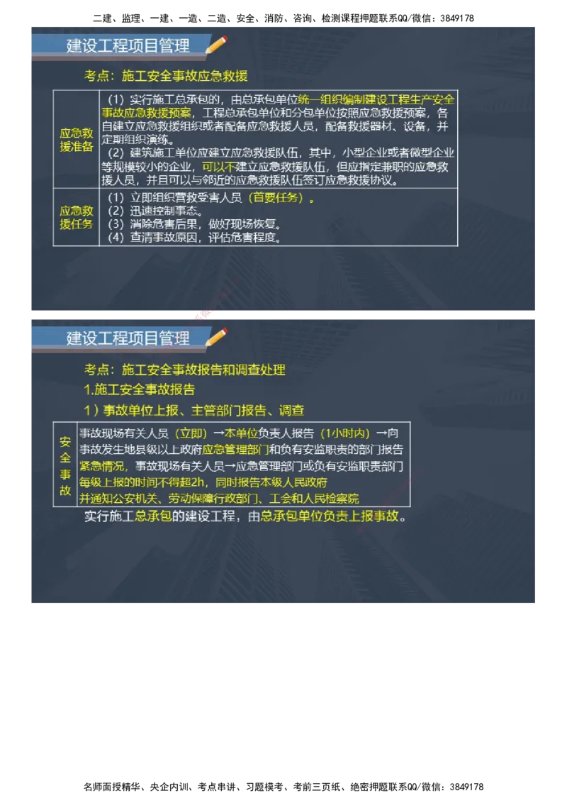 课件_2026年一级建造师_2026年一建管理_2025年一建管理SVIP_04-冲刺串讲✿考点强化✿小灶集训_66-管理《大咖考前密训》李娜JG