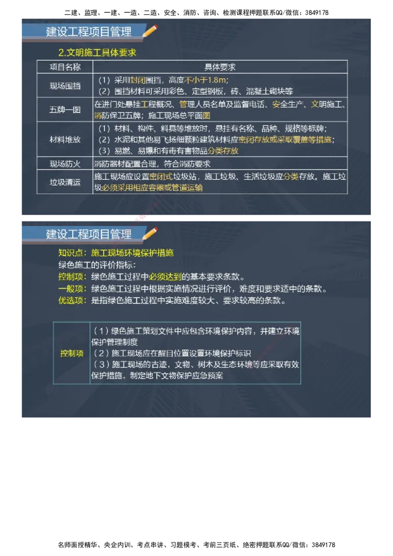 课件_2026年一级建造师_2026年一建管理_2025年一建管理SVIP_04-冲刺串讲✿考点强化✿小灶集训_66-管理《大咖考前密训》李娜JG