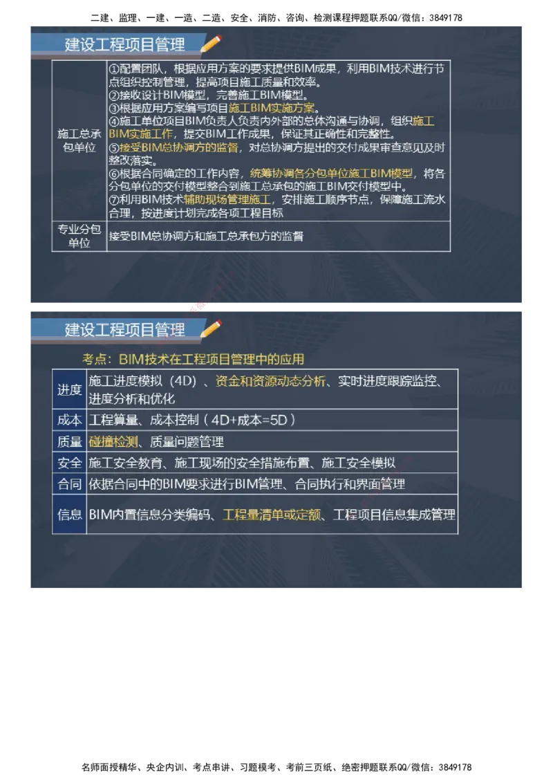 课件_2026年一级建造师_2026年一建管理_2025年一建管理SVIP_04-冲刺串讲✿考点强化✿小灶集训_66-管理《大咖考前密训》李娜JG