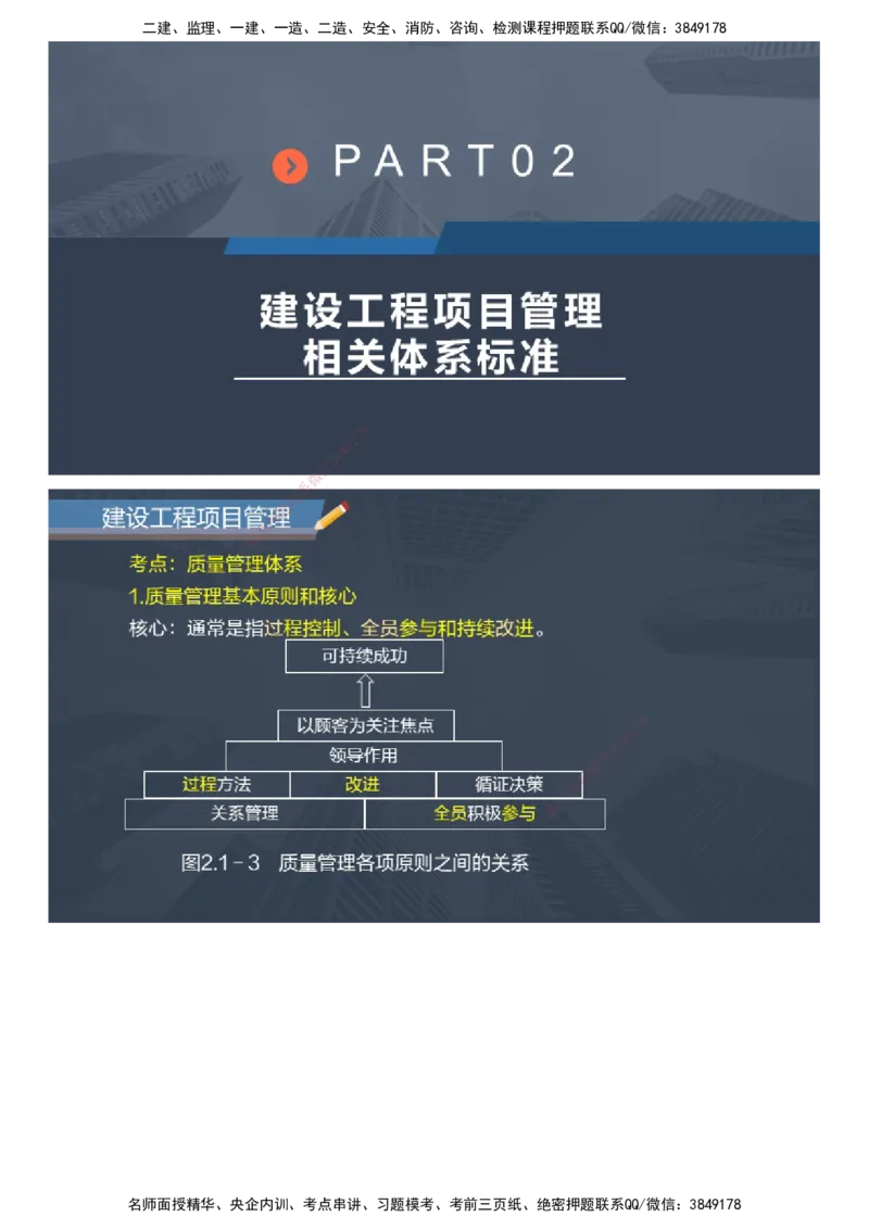 课件_2026年一级建造师_2026年一建管理_2025年一建管理SVIP_04-冲刺串讲✿考点强化✿小灶集训_66-管理《大咖考前密训》李娜JG
