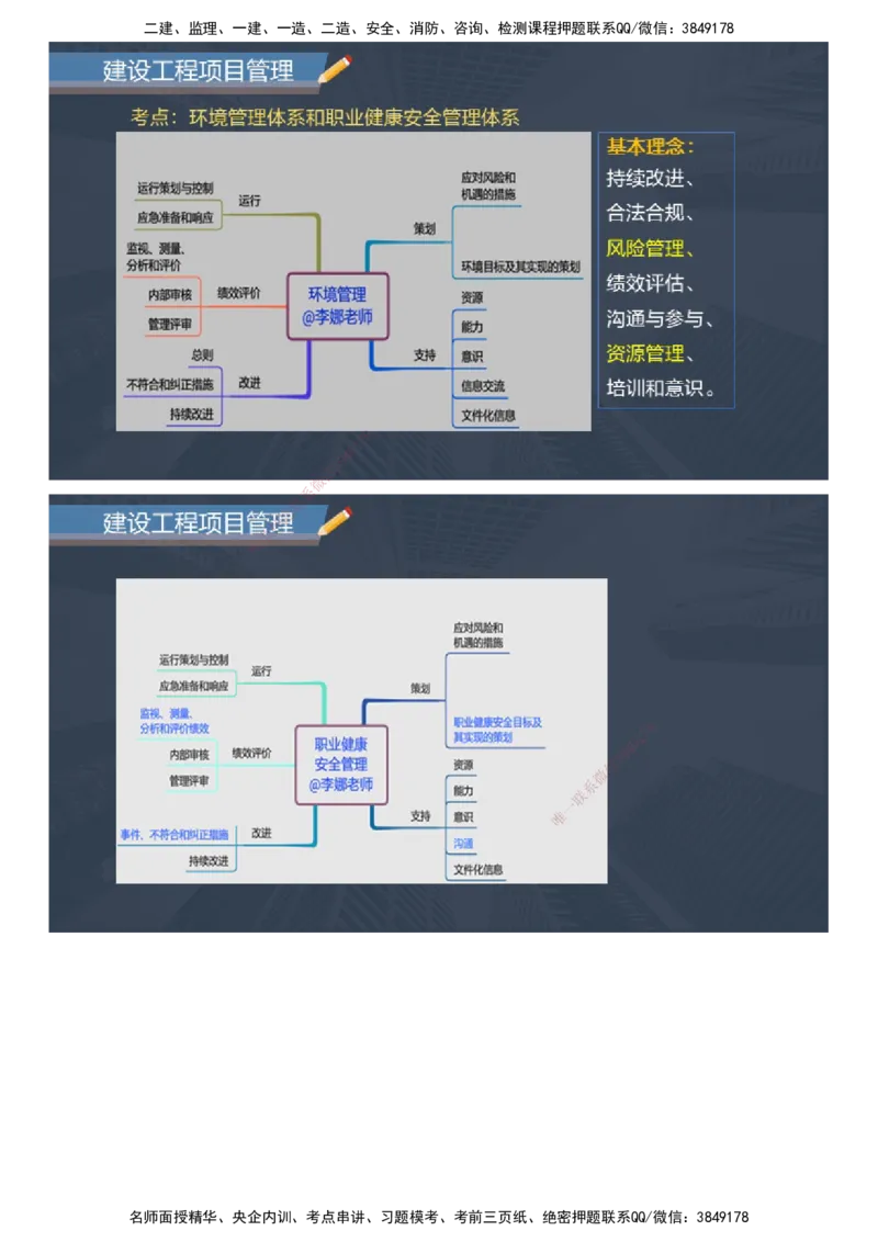 课件_2026年一级建造师_2026年一建管理_2025年一建管理SVIP_04-冲刺串讲✿考点强化✿小灶集训_66-管理《大咖考前密训》李娜JG