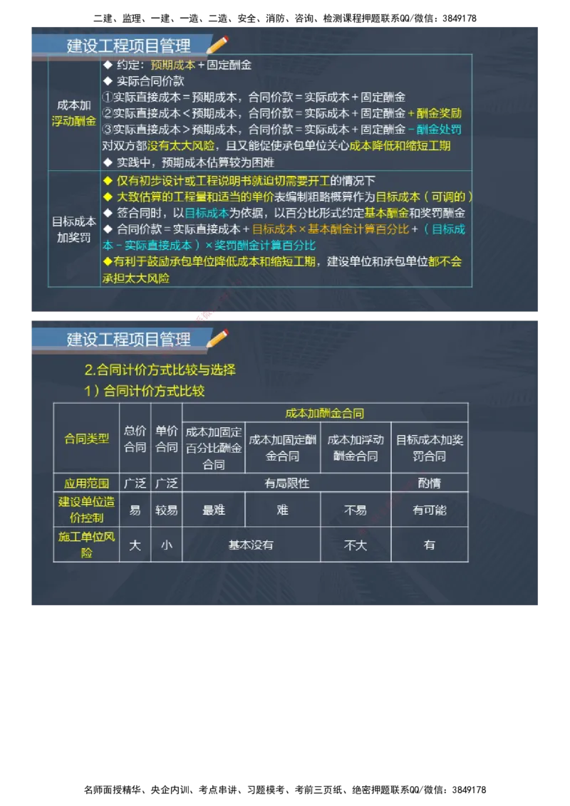 课件_2026年一级建造师_2026年一建管理_2025年一建管理SVIP_04-冲刺串讲✿考点强化✿小灶集训_66-管理《大咖考前密训》李娜JG