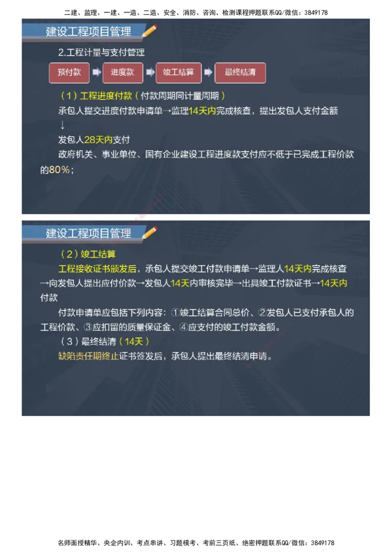 课件_2026年一级建造师_2026年一建管理_2025年一建管理SVIP_04-冲刺串讲✿考点强化✿小灶集训_66-管理《大咖考前密训》李娜JG