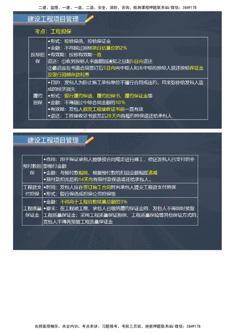 课件_2026年一级建造师_2026年一建管理_2025年一建管理SVIP_04-冲刺串讲✿考点强化✿小灶集训_66-管理《大咖考前密训》李娜JG