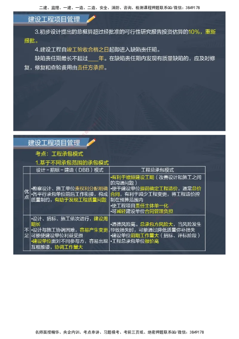 课件_2026年一级建造师_2026年一建管理_2025年一建管理SVIP_04-冲刺串讲✿考点强化✿小灶集训_66-管理《大咖考前密训》李娜JG