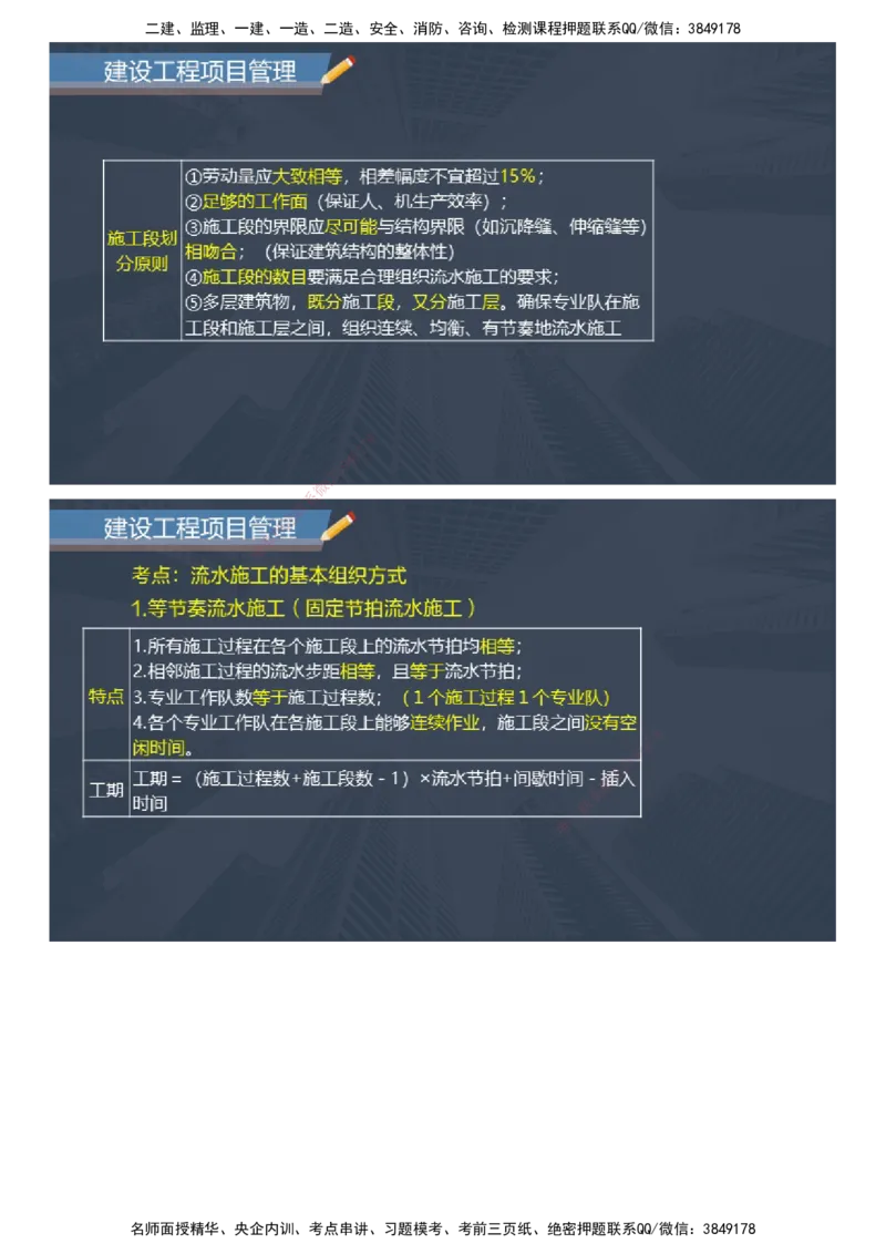 课件_2026年一级建造师_2026年一建管理_2025年一建管理SVIP_04-冲刺串讲✿考点强化✿小灶集训_66-管理《大咖考前密训》李娜JG