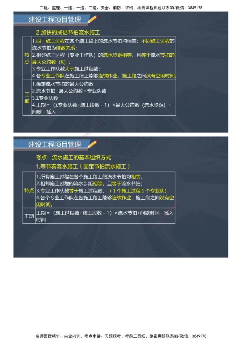 课件_2026年一级建造师_2026年一建管理_2025年一建管理SVIP_04-冲刺串讲✿考点强化✿小灶集训_66-管理《大咖考前密训》李娜JG