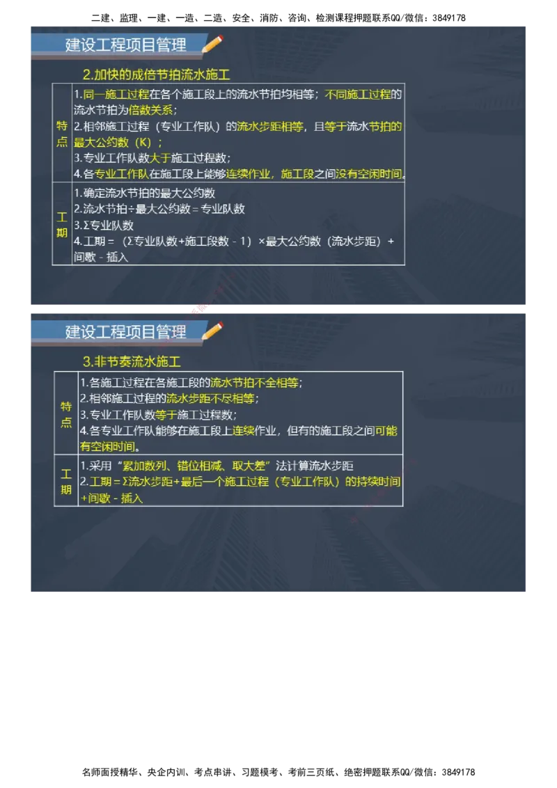 课件_2026年一级建造师_2026年一建管理_2025年一建管理SVIP_04-冲刺串讲✿考点强化✿小灶集训_66-管理《大咖考前密训》李娜JG