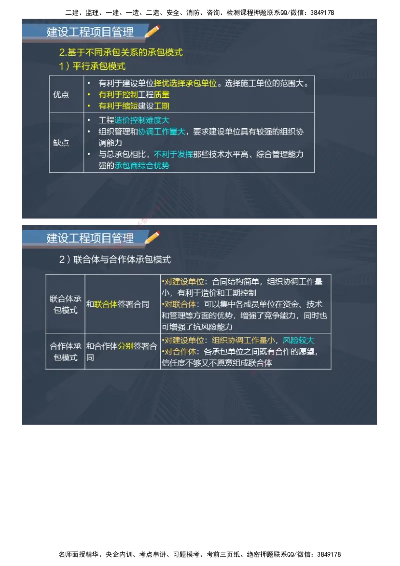 课件_2026年一级建造师_2026年一建管理_2025年一建管理SVIP_04-冲刺串讲✿考点强化✿小灶集训_66-管理《大咖考前密训》李娜JG