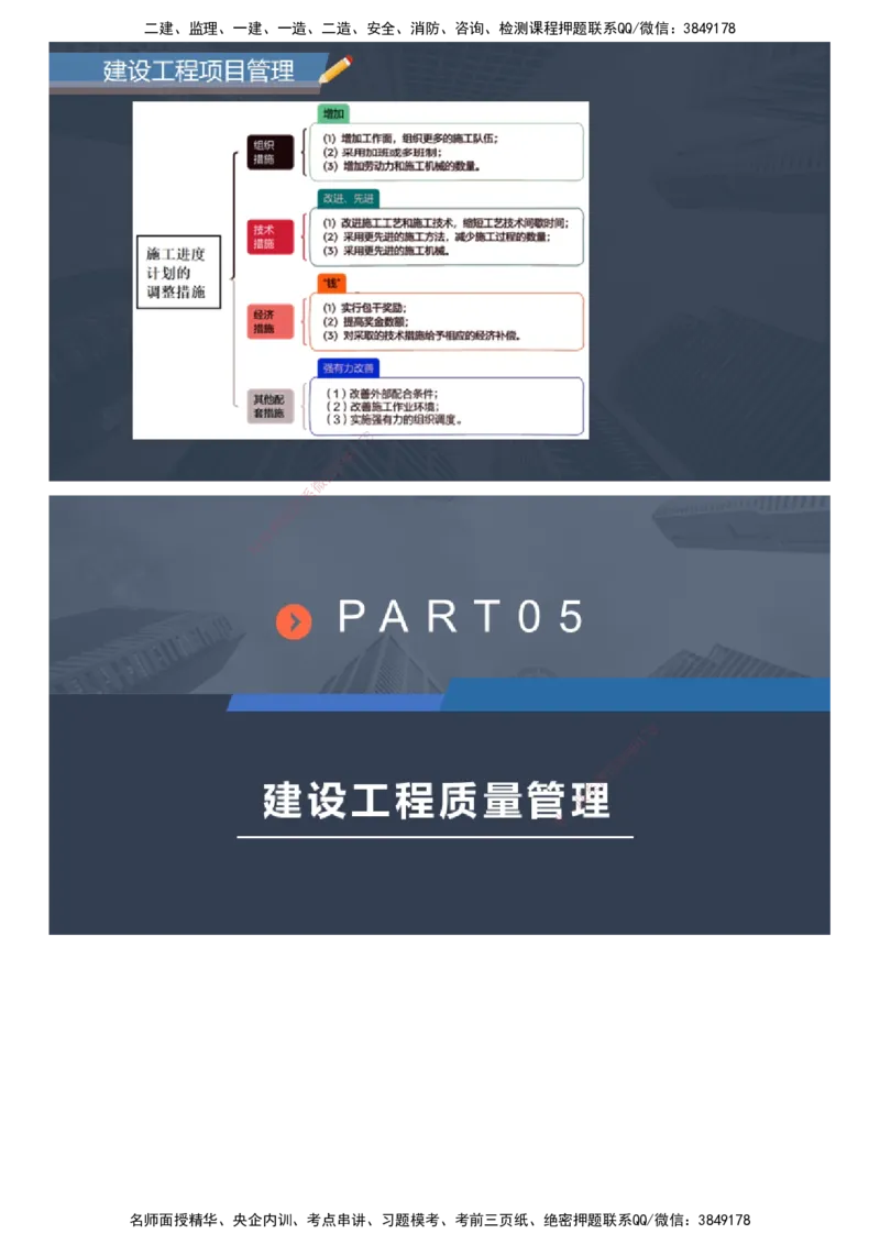 课件_2026年一级建造师_2026年一建管理_2025年一建管理SVIP_04-冲刺串讲✿考点强化✿小灶集训_66-管理《大咖考前密训》李娜JG