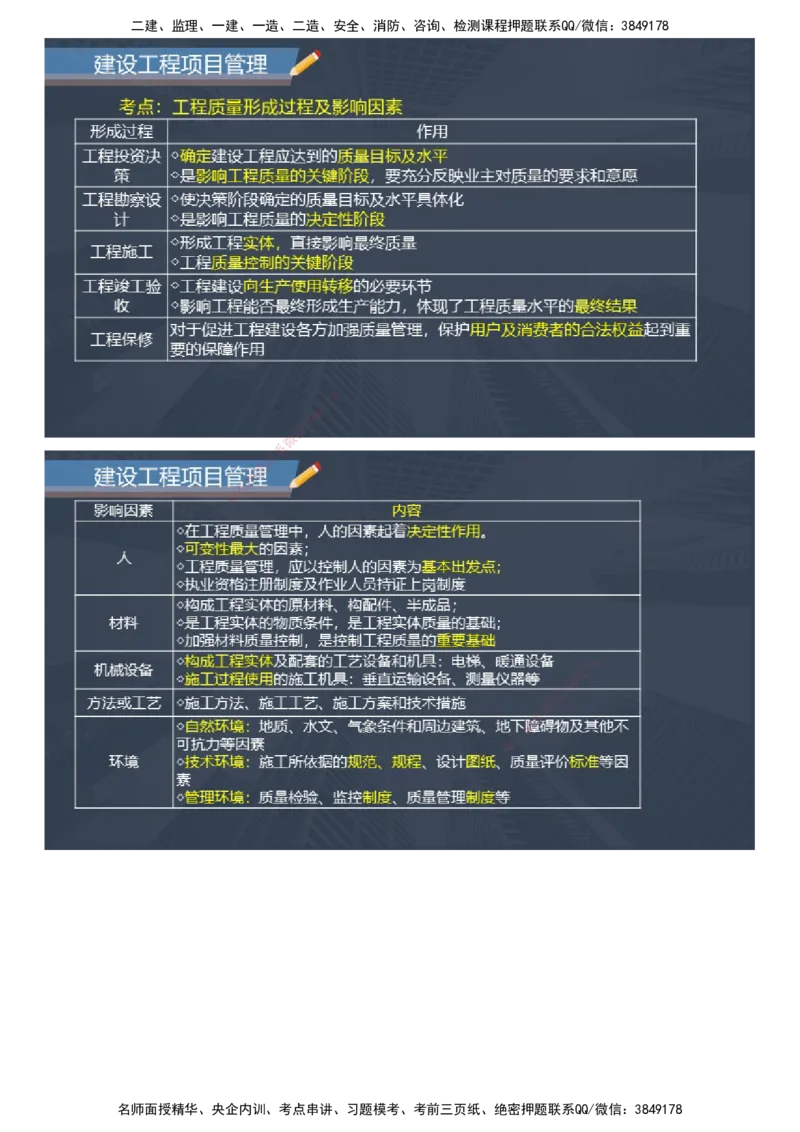 课件_2026年一级建造师_2026年一建管理_2025年一建管理SVIP_04-冲刺串讲✿考点强化✿小灶集训_66-管理《大咖考前密训》李娜JG