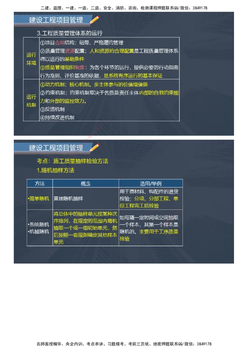 课件_2026年一级建造师_2026年一建管理_2025年一建管理SVIP_04-冲刺串讲✿考点强化✿小灶集训_66-管理《大咖考前密训》李娜JG