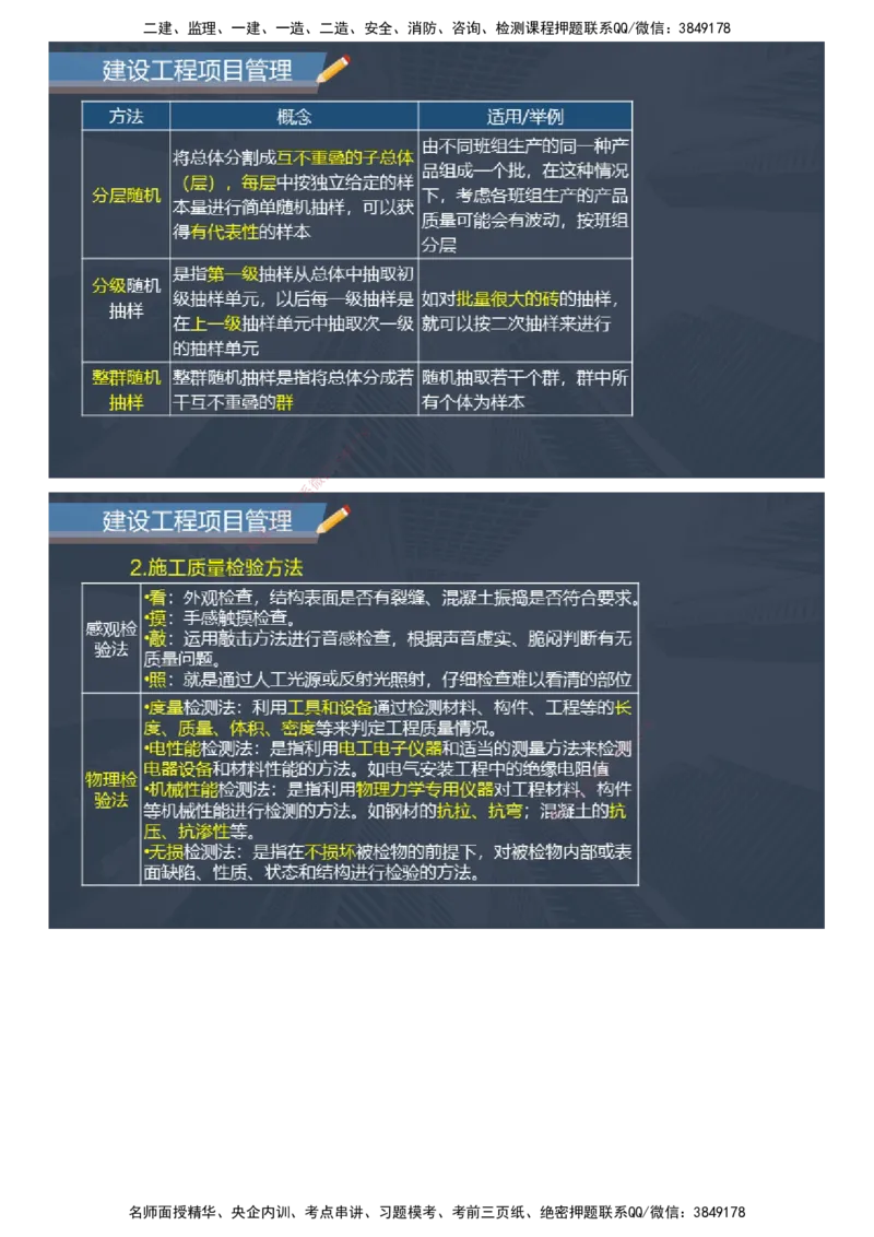 课件_2026年一级建造师_2026年一建管理_2025年一建管理SVIP_04-冲刺串讲✿考点强化✿小灶集训_66-管理《大咖考前密训》李娜JG