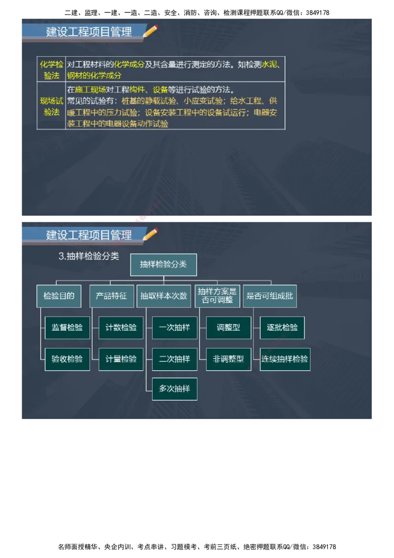 课件_2026年一级建造师_2026年一建管理_2025年一建管理SVIP_04-冲刺串讲✿考点强化✿小灶集训_66-管理《大咖考前密训》李娜JG
