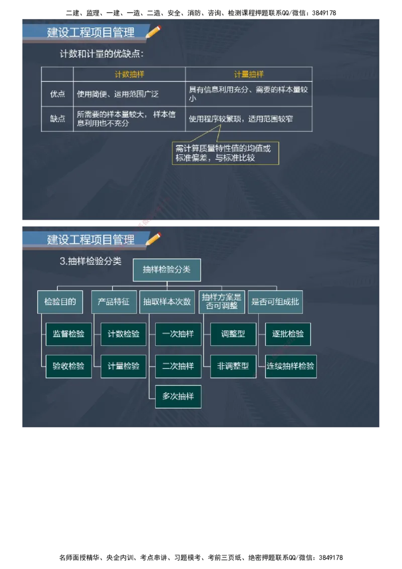 课件_2026年一级建造师_2026年一建管理_2025年一建管理SVIP_04-冲刺串讲✿考点强化✿小灶集训_66-管理《大咖考前密训》李娜JG