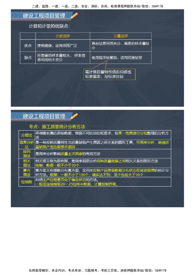 课件_2026年一级建造师_2026年一建管理_2025年一建管理SVIP_04-冲刺串讲✿考点强化✿小灶集训_66-管理《大咖考前密训》李娜JG