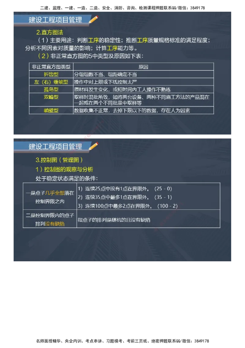 课件_2026年一级建造师_2026年一建管理_2025年一建管理SVIP_04-冲刺串讲✿考点强化✿小灶集训_66-管理《大咖考前密训》李娜JG