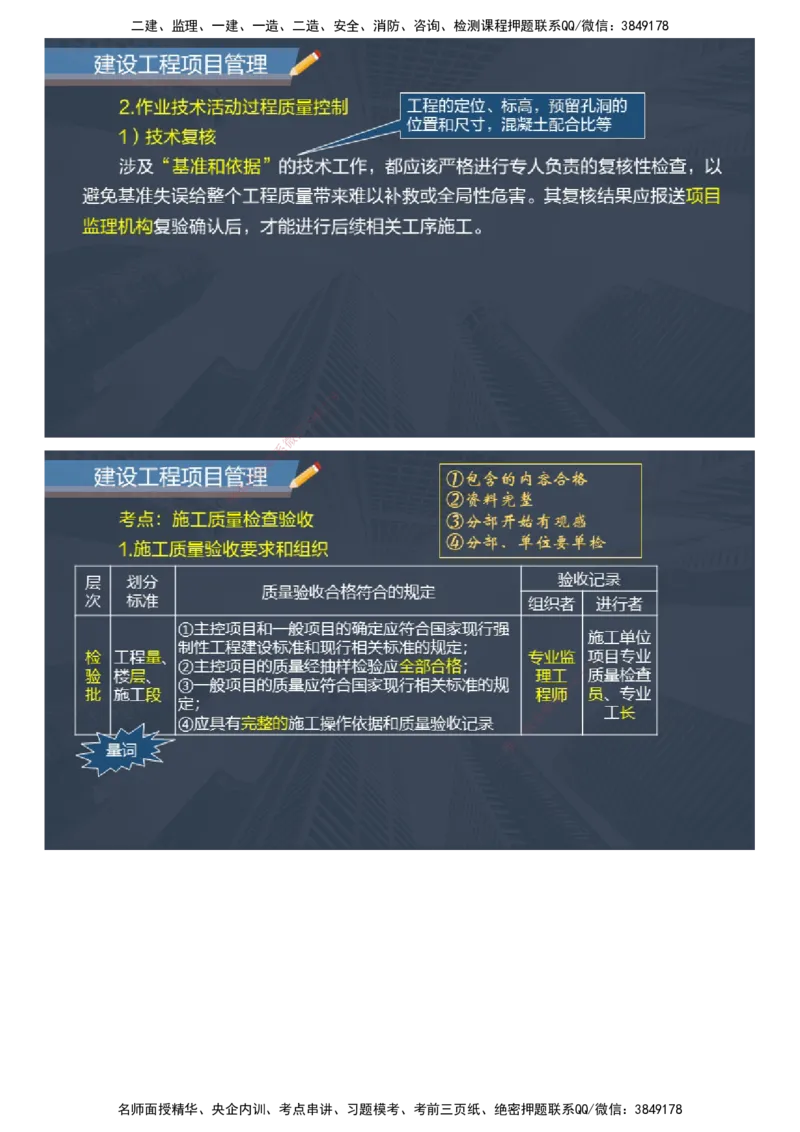 课件_2026年一级建造师_2026年一建管理_2025年一建管理SVIP_04-冲刺串讲✿考点强化✿小灶集训_66-管理《大咖考前密训》李娜JG