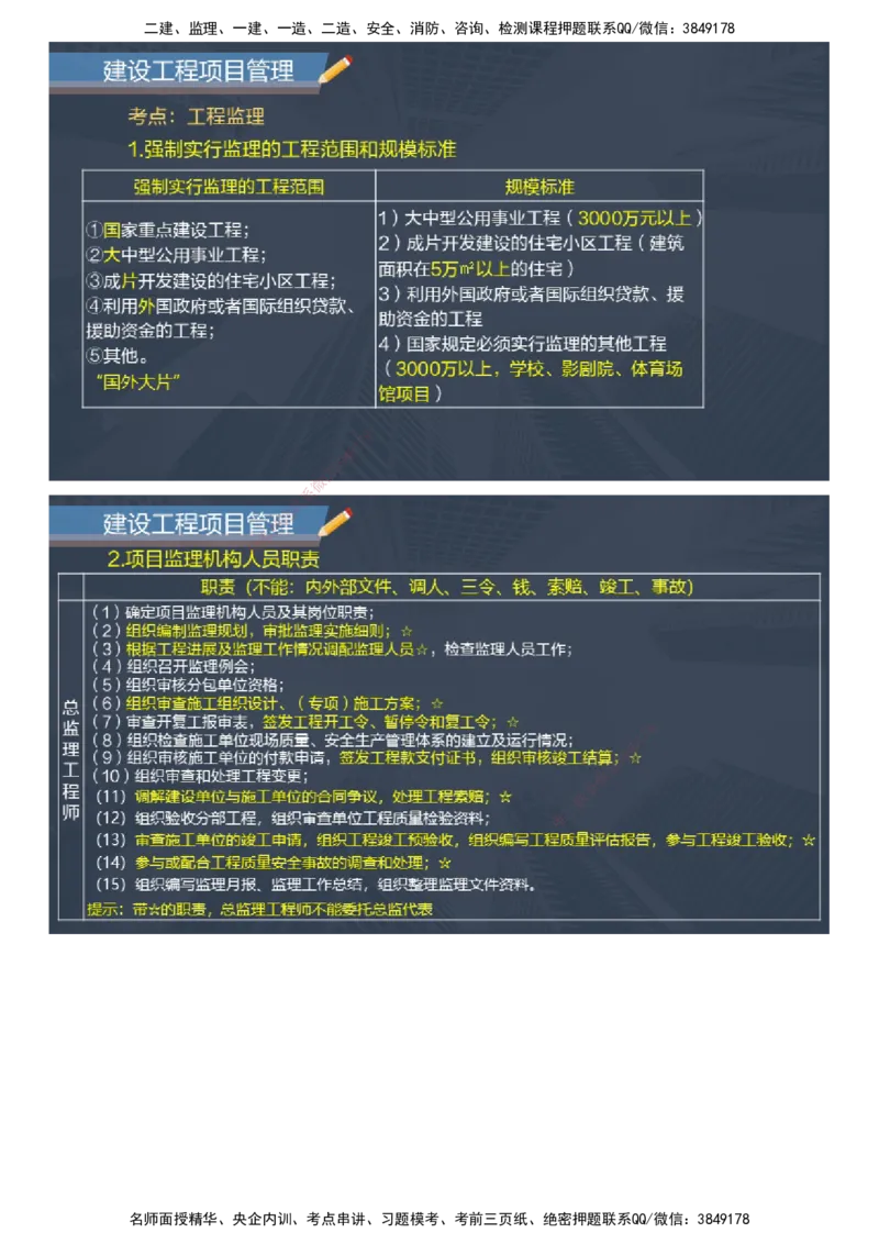 课件_2026年一级建造师_2026年一建管理_2025年一建管理SVIP_04-冲刺串讲✿考点强化✿小灶集训_66-管理《大咖考前密训》李娜JG